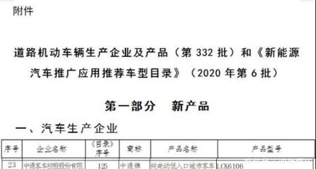 1600萬元拿下造車資質，小鵬汽車“自立門戶”再進一步